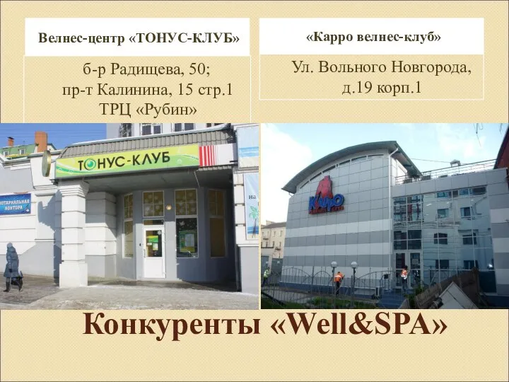 Конкуренты «Well&SPA» Велнес-центр «ТОНУС-КЛУБ» «Карро велнес-клуб» б-р Радищева, 50; пр-т Калинина,