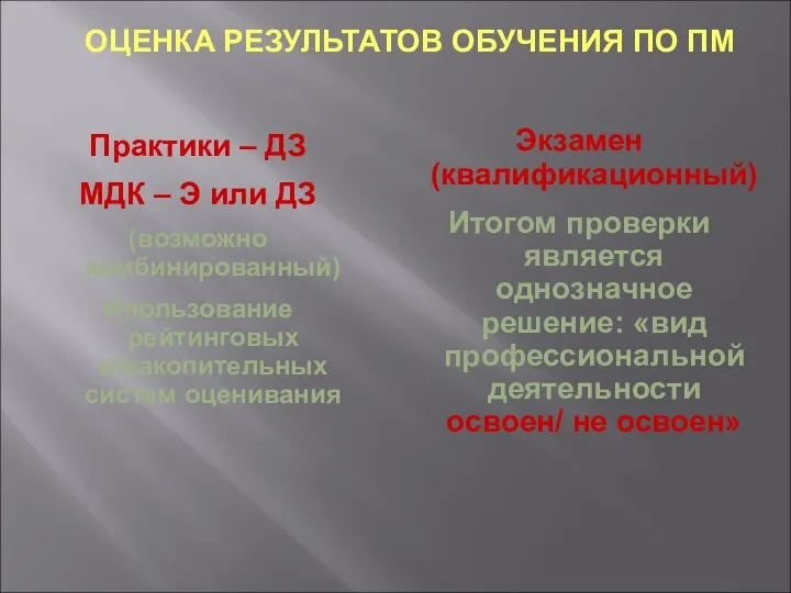 ОЦЕНКА РЕЗУЛЬТАТОВ ОБУЧЕНИЯ ПО ПМ Экзамен (квалификационный) Итогом проверки является однозначное