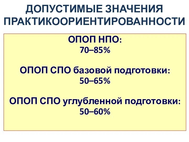 ДОПУСТИМЫЕ ЗНАЧЕНИЯ ПРАКТИКООРИЕНТИРОВАННОСТИ разработка чернового варианта БУП и определение «нагрузки» по