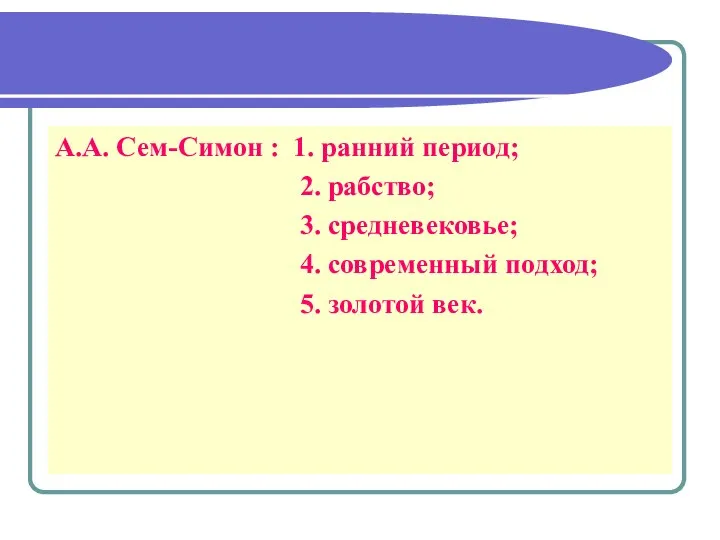 А.А. Сем-Симон : 1. ранний период; 2. рабство; 3. средневековье; 4. современный подход; 5. золотой век.