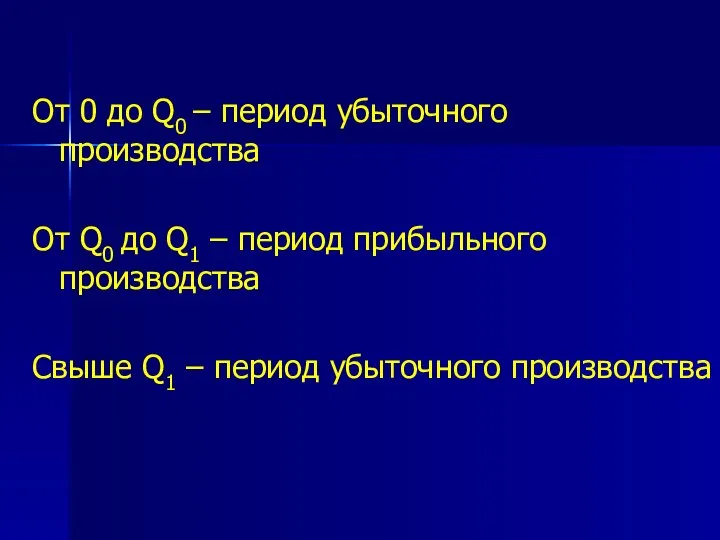 От 0 до Q0 – период убыточного производства От Q0 до