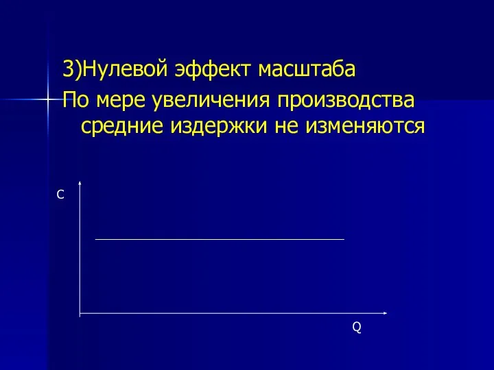 3)Нулевой эффект масштаба По мере увеличения производства средние издержки не изменяются