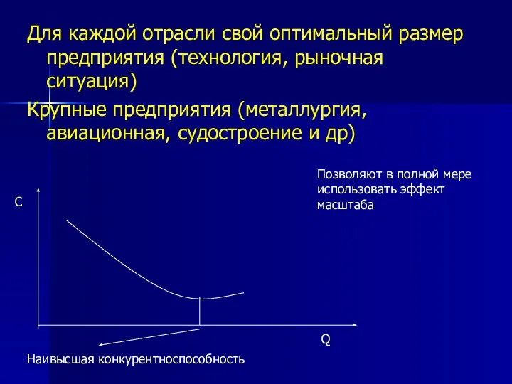 Для каждой отрасли свой оптимальный размер предприятия (технология, рыночная ситуация) Крупные