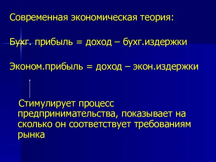 Современная экономическая теория: Бухг. прибыль = доход – бухг.издержки Эконом.прибыль =