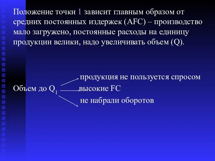 Положение точки 1 зависит главным образом от средних постоянных издержек (AFC)