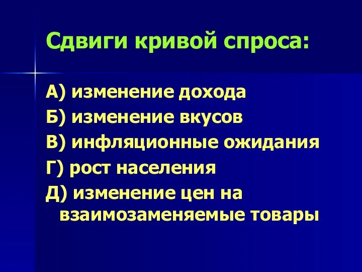 Сдвиги кривой спроса: А) изменение дохода Б) изменение вкусов В) инфляционные