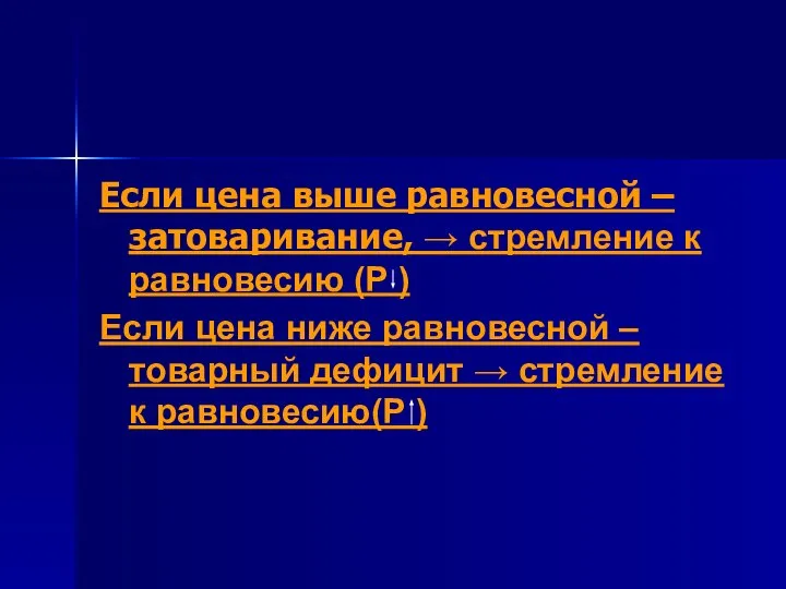 Если цена выше равновесной – затоваривание, → стремление к равновесию (Р