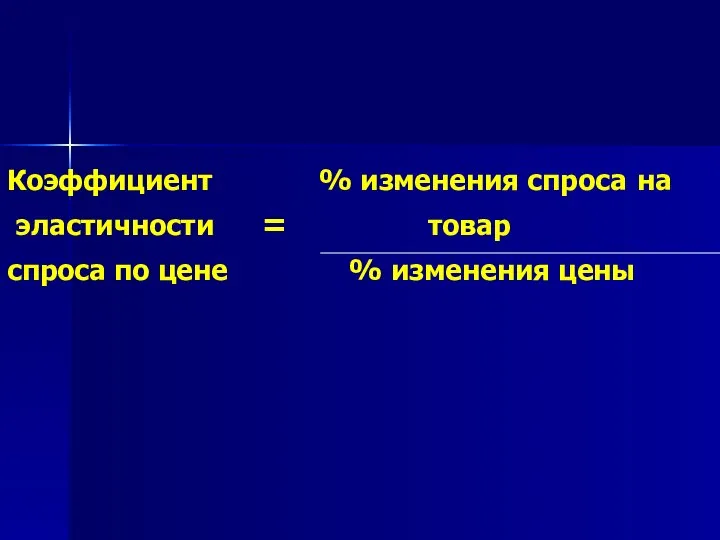 Коэффициент % изменения спроса на эластичности = товар спроса по цене % изменения цены