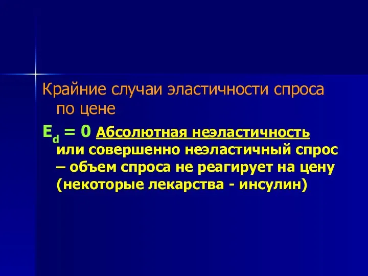 Крайние случаи эластичности спроса по цене Ed = 0 Абсолютная неэластичность