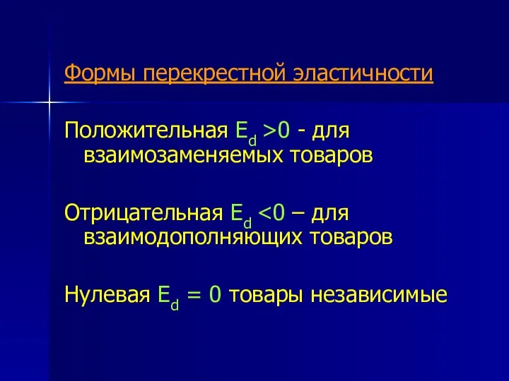 Формы перекрестной эластичности Положительная Ed >0 - для взаимозаменяемых товаров Отрицательная