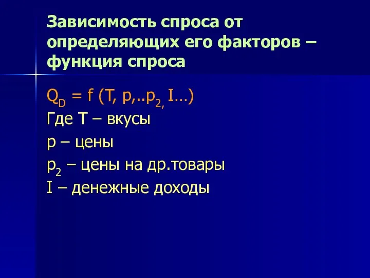 Зависимость спроса от определяющих его факторов – функция спроса QD =