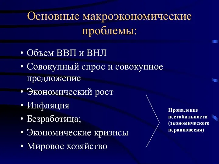 Основные макроэкономические проблемы: Объем ВВП и ВНЛ Совокупный спрос и совокупное