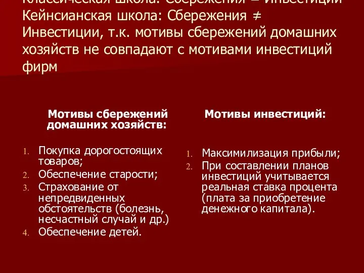 Классическая школа: Сбережения = Инвестиции Кейнсианская школа: Сбережения ≠ Инвестиции, т.к.