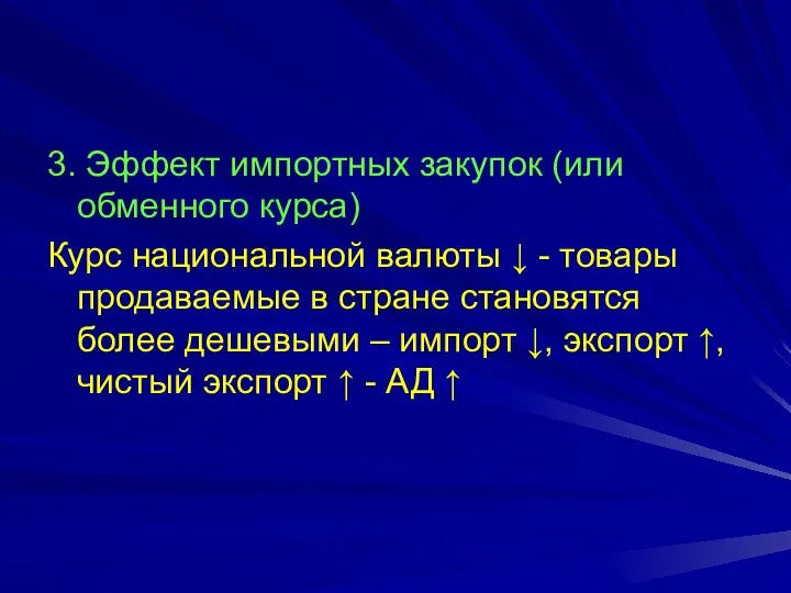 3. Эффект импортных закупок (или обменного курса) Курс национальной валюты ↓