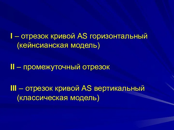 I – отрезок кривой AS горизонтальный (кейнсианская модель) II – промежуточный