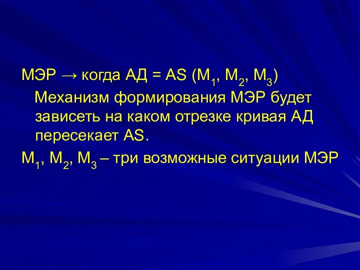 МЭР → когда АД = AS (М1, М2, М3) Механизм формирования