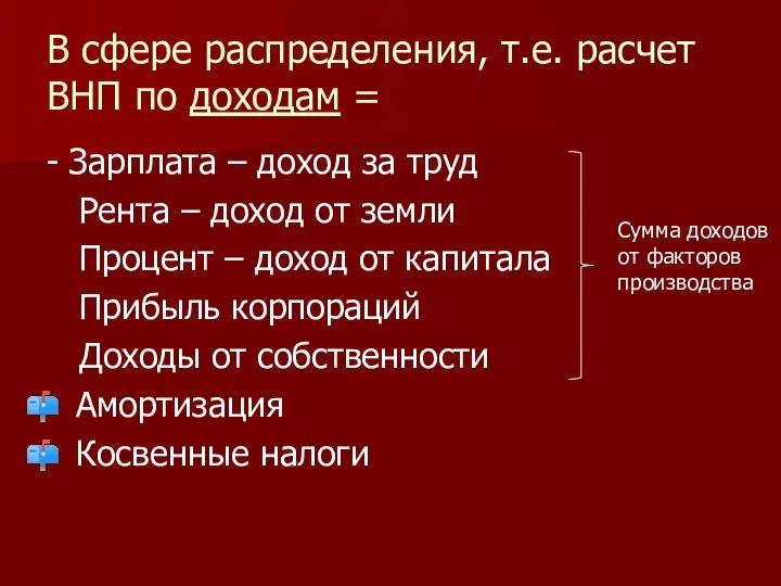 В сфере распределения, т.е. расчет ВНП по доходам = - Зарплата