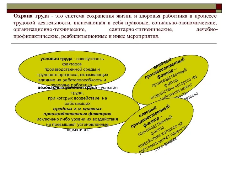 Охрана труда - это система сохранения жизни и здоровья работника в