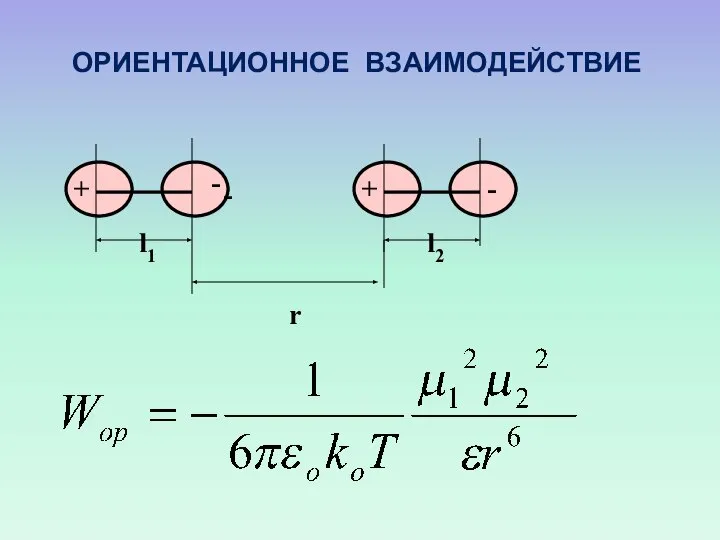 l1 l2 r - + - - + ОРИЕНТАЦИОННОЕ ВЗАИМОДЕЙСТВИЕ