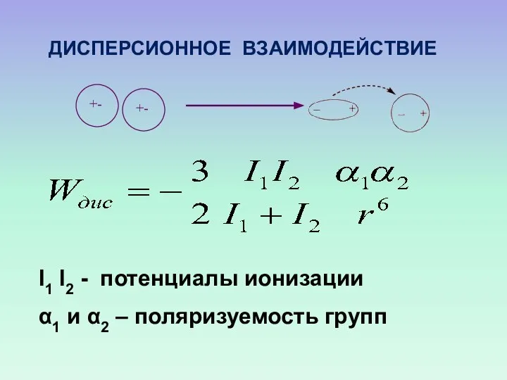 ДИСПЕРСИОННОЕ ВЗАИМОДЕЙСТВИЕ I1 I2 - потенциалы ионизации α1 и α2 – поляризуемость групп