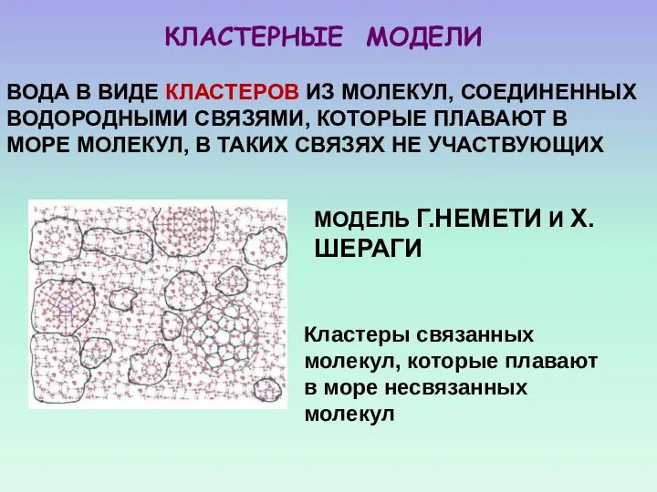 КЛАСТЕРНЫЕ МОДЕЛИ ВОДА В ВИДЕ КЛАСТЕРОВ ИЗ МОЛЕКУЛ, СОЕДИНЕННЫХ ВОДОРОДНЫМИ СВЯЗЯМИ,