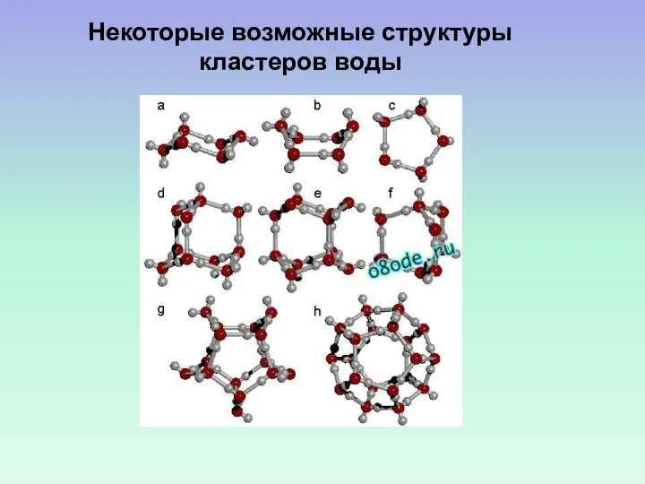 Некоторые возможные структуры кластеров воды