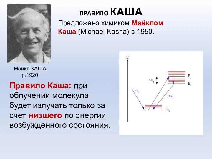 ПРАВИЛО КАША Майкл КАША р.1920 Предложено химиком Майклом Каша (Michael Kasha)