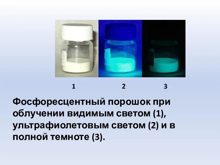 Фосфоресцентный порошок при облучении видимым светом (1), ультрафиолетовым светом (2) и