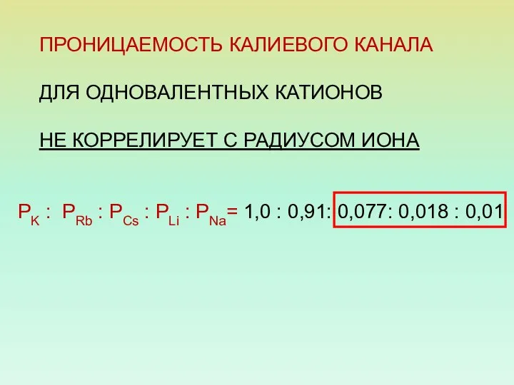 ПРОНИЦАЕМОСТЬ КАЛИЕВОГО КАНАЛА ДЛЯ ОДНОВАЛЕНТНЫХ КАТИОНОВ НЕ КОРРЕЛИРУЕТ С РАДИУСОМ ИОНА