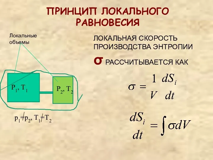 ПРИНЦИП ЛОКАЛЬНОГО РАВНОВЕСИЯ Р1, Т1 Р2, Т2 р1=р2, Т1=Т2 Локальные объемы