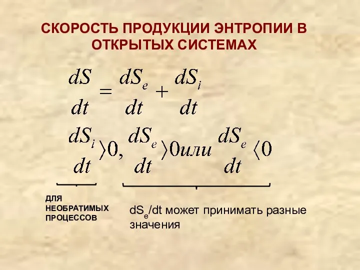 ДЛЯ НЕОБРАТИМЫХ ПРОЦЕССОВ dSe/dt может принимать разные значения СКОРОСТЬ ПРОДУКЦИИ ЭНТРОПИИ В ОТКРЫТЫХ СИСТЕМАХ