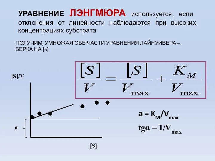 УРАВНЕНИЕ ЛЭНГМЮРА используется, если отклонения от линейности наблюдаются при высоких концентрациях