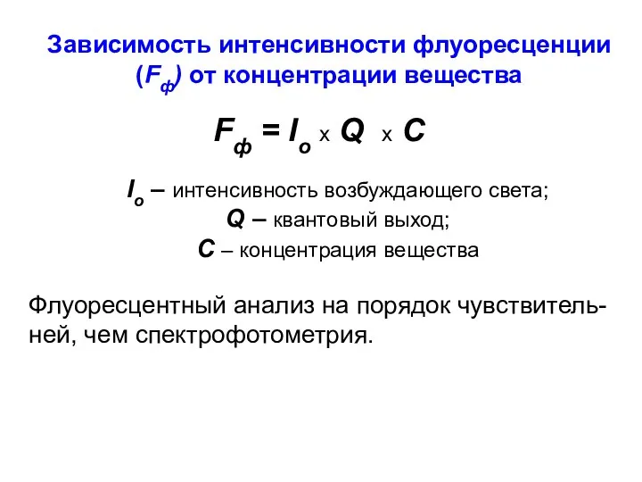 Зависимость интенсивности флуоресценции (Fф) от концентрации вещества Fф = Io x