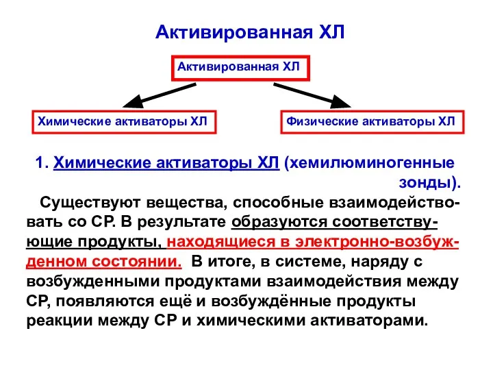 Активированная ХЛ Активированная ХЛ Химические активаторы ХЛ Физические активаторы ХЛ 1.