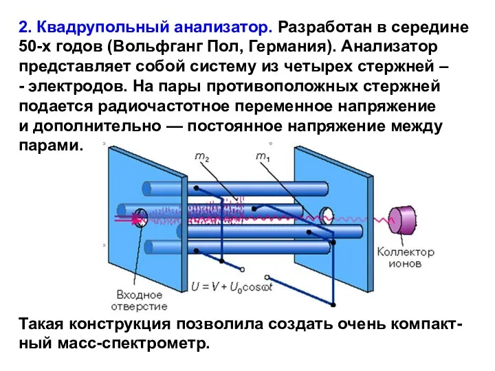 2. Квадрупольный анализатор. Разработан в середине 50-х годов (Вольфганг Пол, Германия).