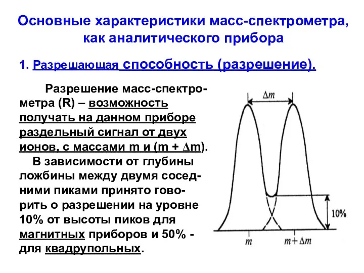 Основные характеристики масс-спектрометра, как аналитического прибора Разрешение масс-спектро-метра (R) – возможность