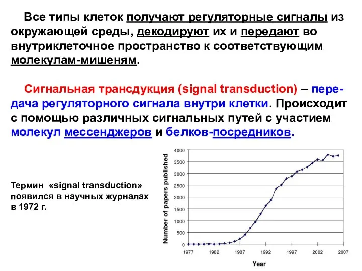 Все типы клеток получают регуляторные сигналы из окружающей среды, декодируют их