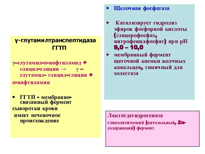 γ-глутамилтранспептидаза ГГТП γ–глутамил-α-нафтиламид + глицил-глицин → γ –глутамил- глицил-глицин + α-нафтиламин