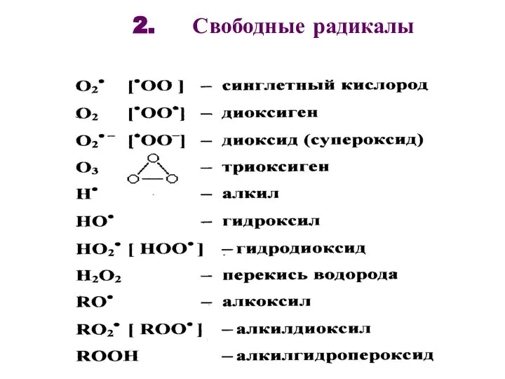 2. Свободные радикалы