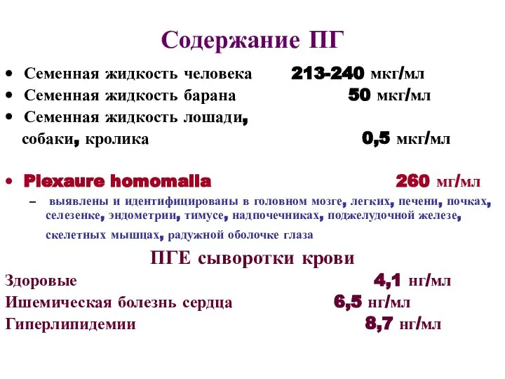 Содержание ПГ Семенная жидкость человека 213-240 мкг/мл Семенная жидкость барана 50