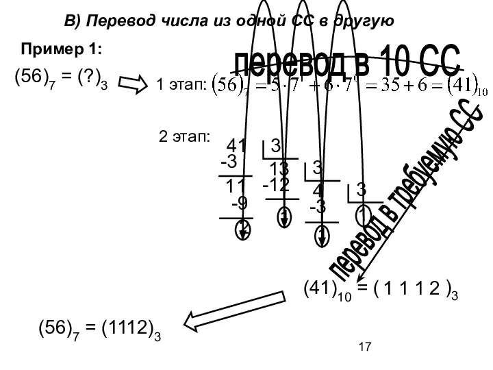 В) Перевод числа из одной СС в другую Пример 1: (56)7