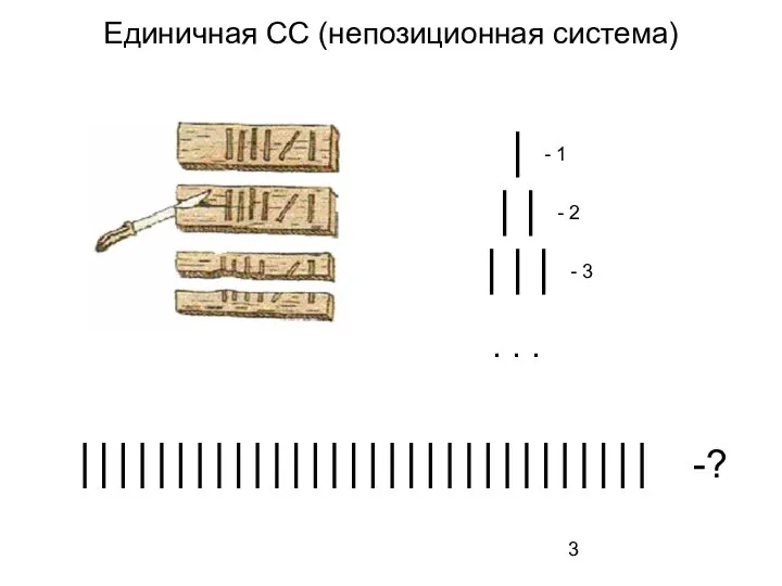 Единичная СС (непозиционная система) - 1 - 2 - 3 . . . -?