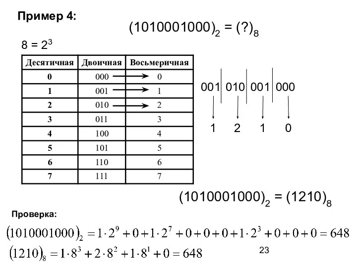 Пример 4: (1010001000)2 = (?)8 8 = 23 010 2 1