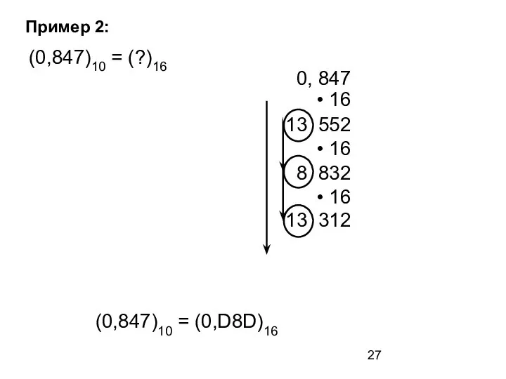 Пример 2: (0,847)10 = (?)16 (0,847)10 = (0,D8D)16 13 552