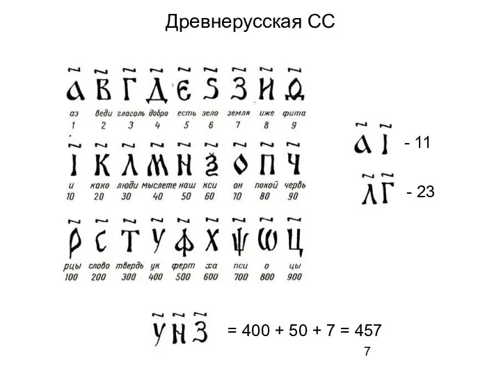 Древнерусская СС - 11 - 23 = 400 + 50 + 7 = 457