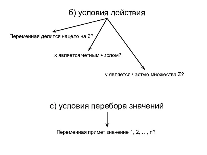 Переменная делится нацело на 6? x является четным числом? б) условия