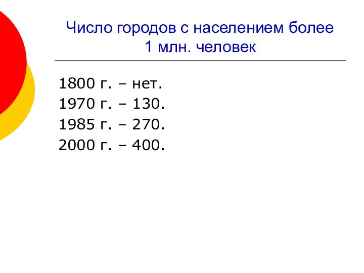 Число городов с населением более 1 млн. человек 1800 г. –