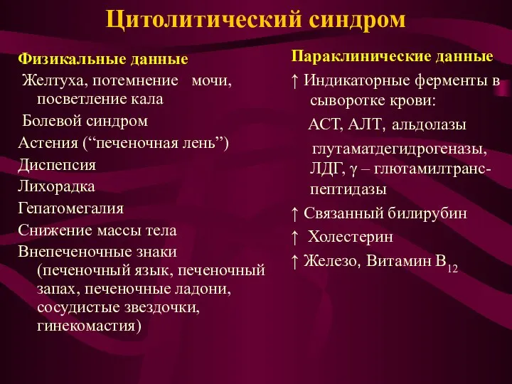 Цитолитический синдром Физикальные данные Желтуха, потемнение мочи, посветление кала Болевой синдром