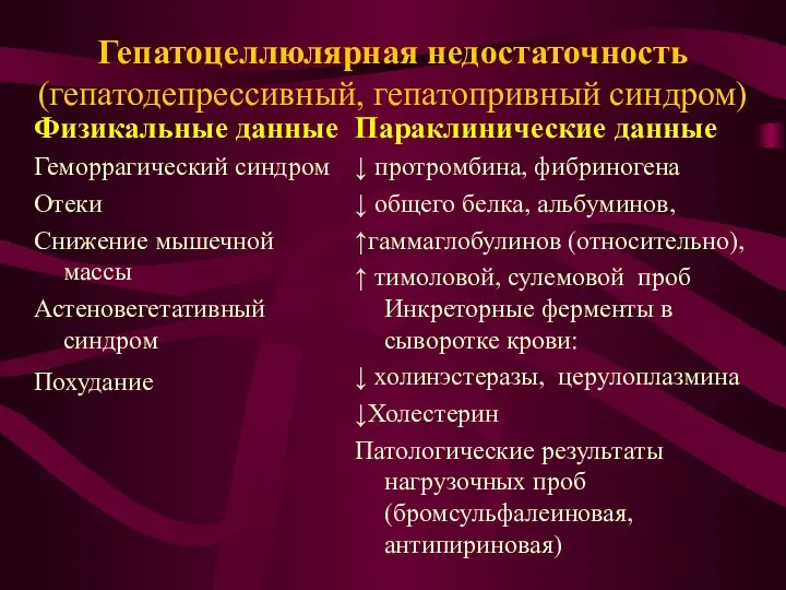 Гепатоцеллюлярная недостаточность (гепатодепрессивный, гепатопривный синдром) Физикальные данные Геморрагический синдром Отеки Снижение