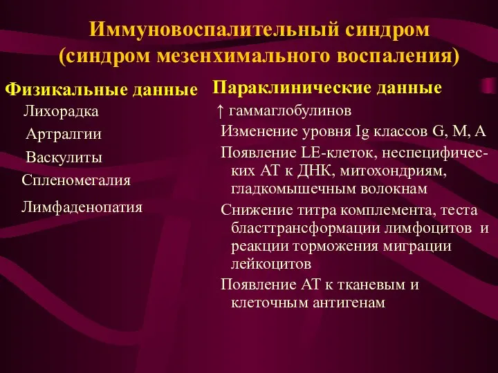 Иммуновоспалительный синдром (синдром мезенхимального воспаления) Физикальные данные Лихорадка Артралгии Васкулиты Спленомегалия